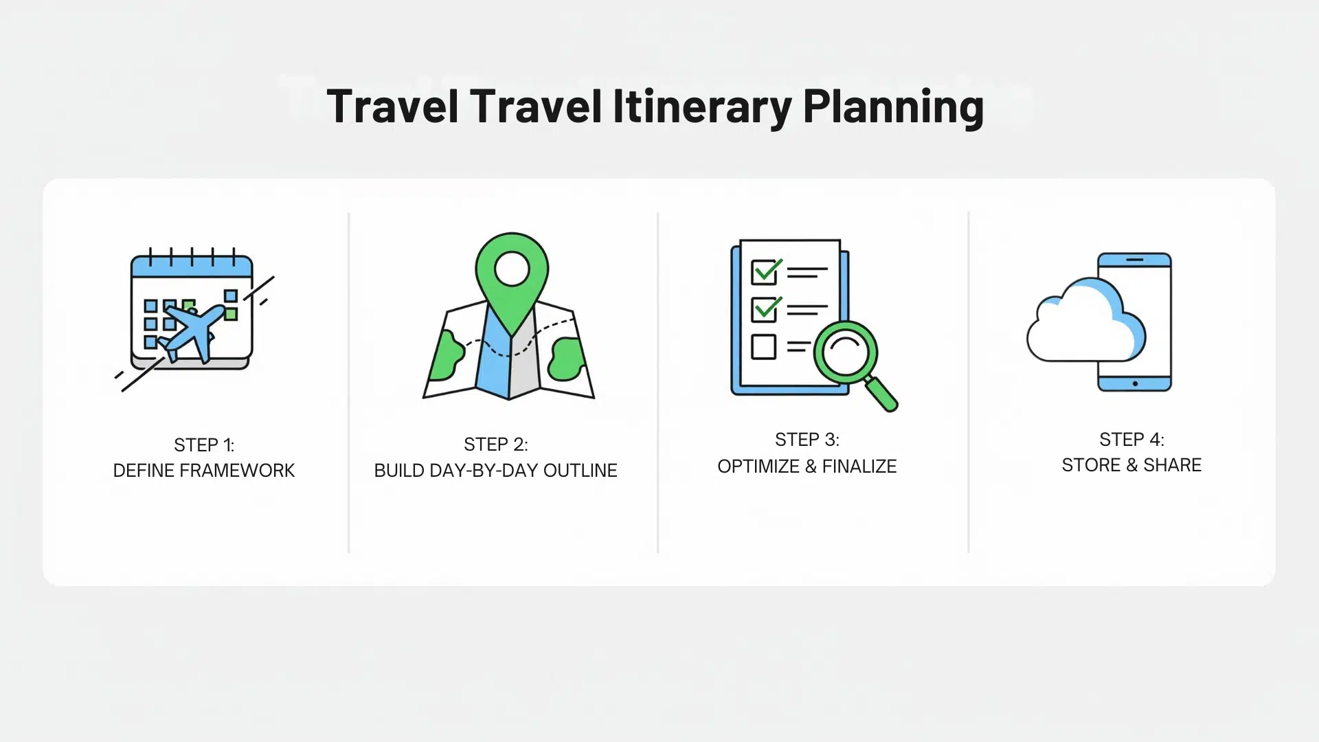 How-to-Make-An-Itinerary