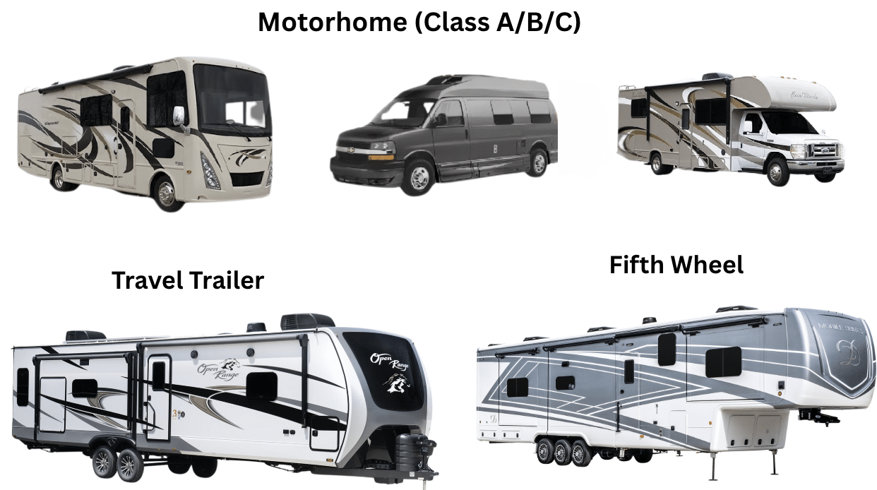 RV-Type