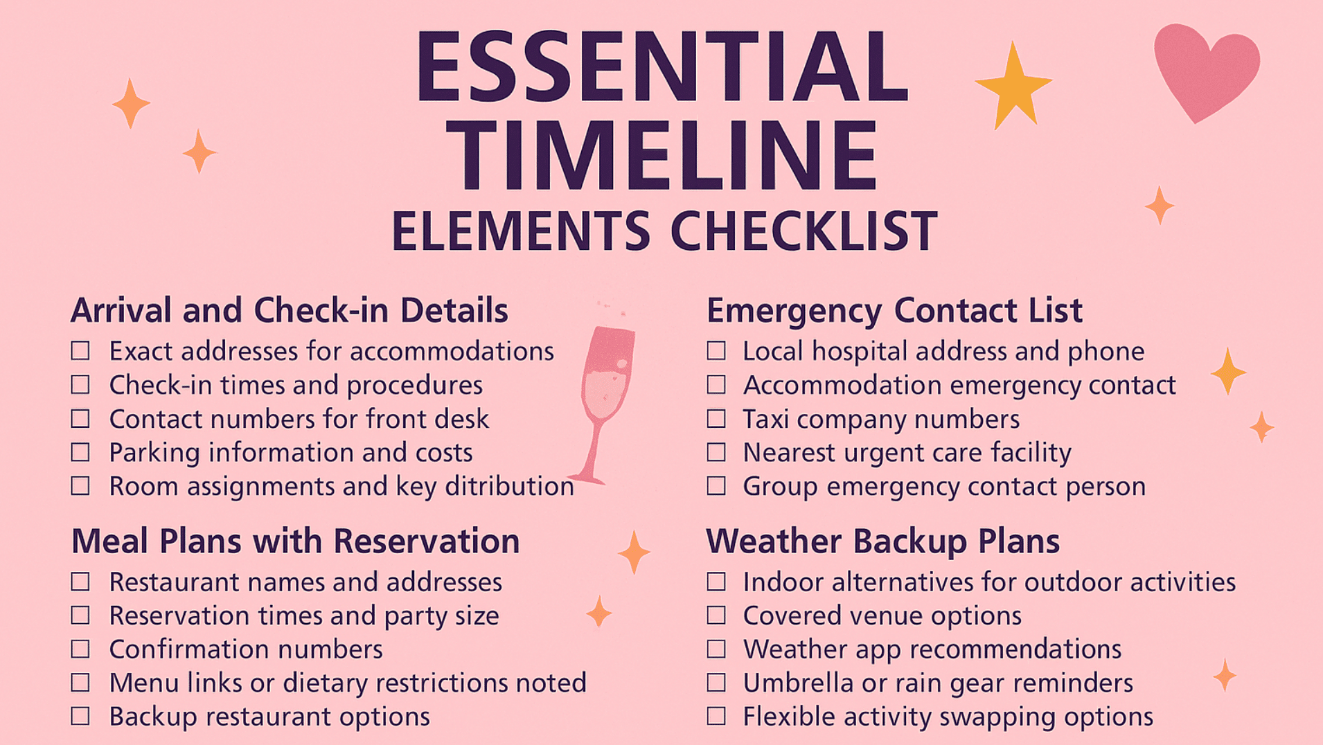 esential times